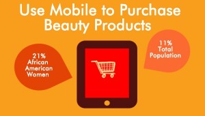 SLRMocoSpaceIdentityAAWomenBeautyInfographic Copy